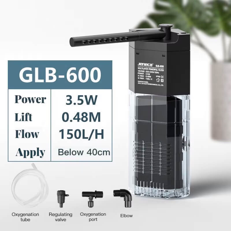 فیلتر داخلی جنکا GLB-600